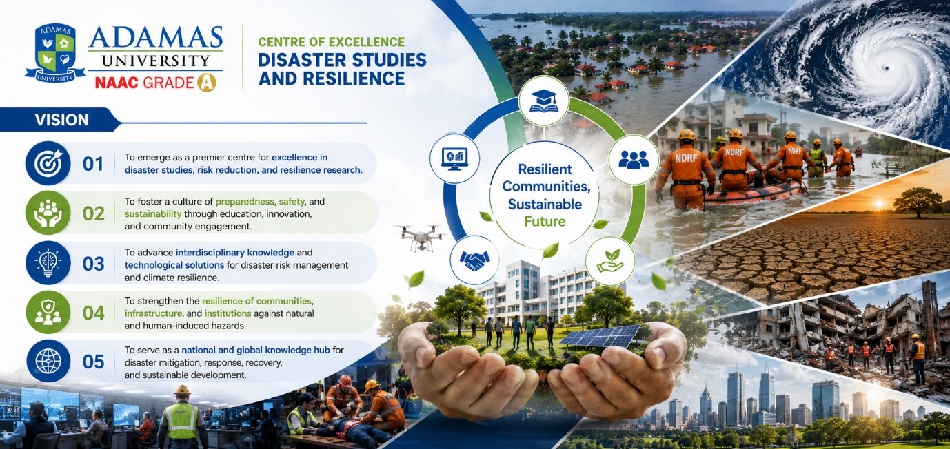 Centre of Excellence on Disaster Studies and Resilience